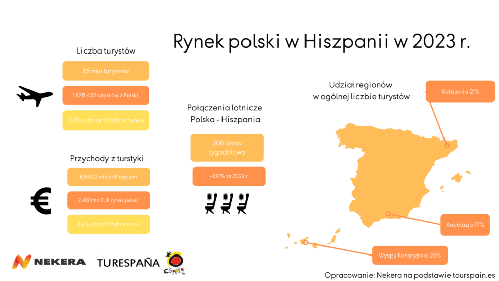 Zdjęcie poglądowe