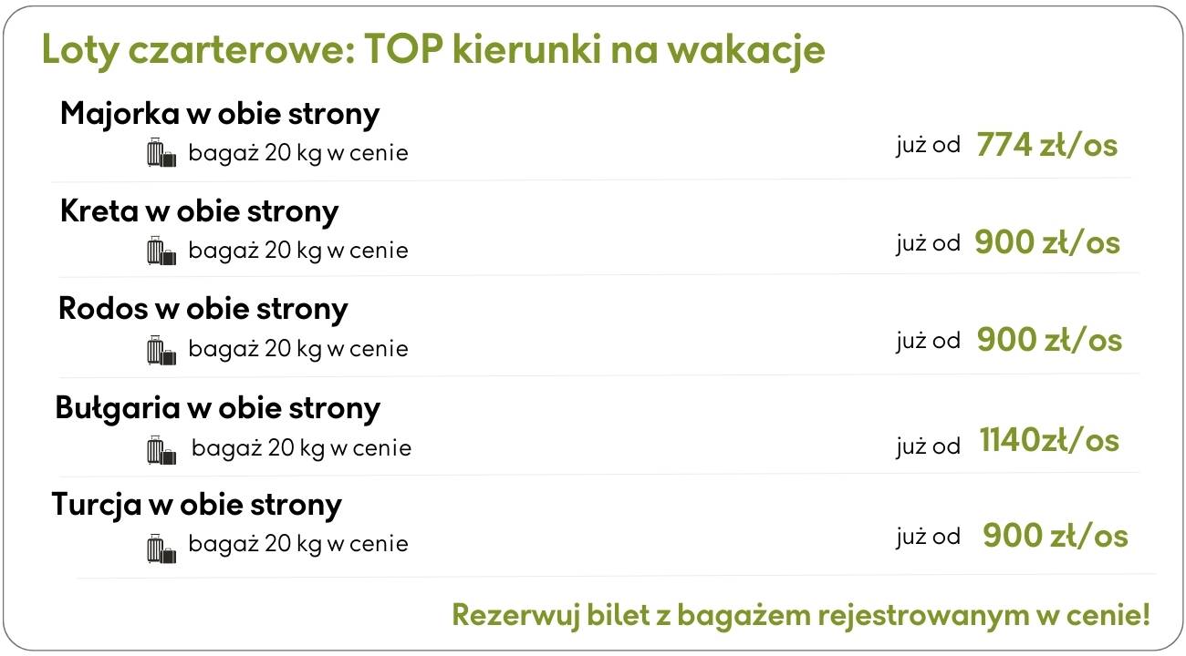 Loty czarterowe, bilety w czarterze, tanie bilety lotnicze